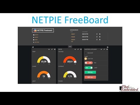 Raspberry Pi IoT(NETPIE FreeBoard)