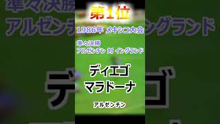 【サッカー】W杯歴代スーパーゴールTOP5「第1位 1986年メキシコ大会/マラドーナ」