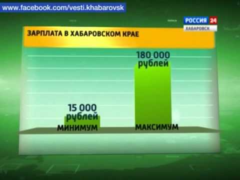 Зарплата в хабаровском крае