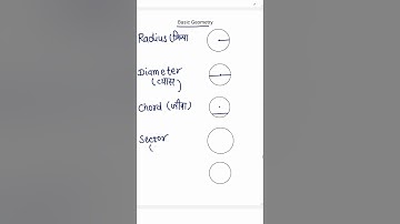 Basic Geometry Concept | Learn Circle Angles 🧠 Geometry Made Easy | Basic Geometry Short #viraltrick