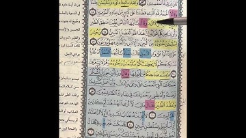 روابط سورة النمل من ١٥ : ٢٦