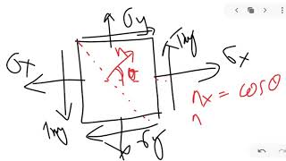 MET 201 MOS MODULE 1 PART 7