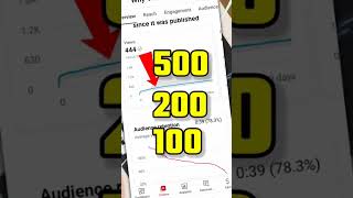 Video ko boost kaise karen | video boostkaise kare #shorts#viral