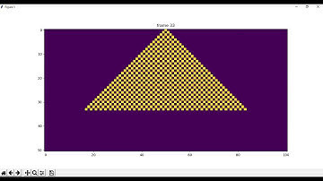 Cellular Automata I