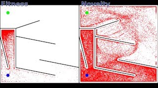 What is novelty search