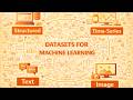 Datasets in Machine Learning: Complete Guide for Beginners