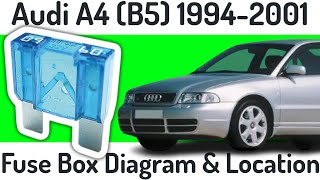 Audi A4 (B5) 1994-2001 | Fuse Box Diagram & Location