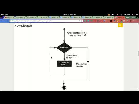 Learn Python Lesson