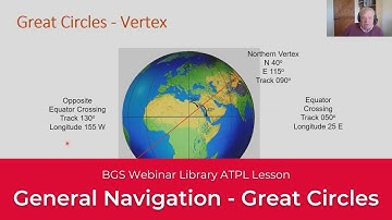 General Navigation │ Great Circles