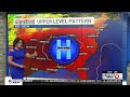 9/14/26- Above average temps with a lack of rain this week