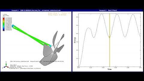 Rubber band twisting simulation using Abaqus Explicit