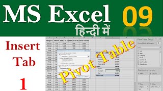 Pivot Table Excel in Hindi | Lecture 9 | Insert Tab | Pivot Table | Recommended Pivot Table