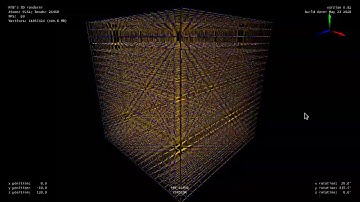 New 3D Molecule Rendering Engine based on OpenGL 3.3