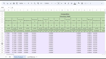 Iris.ai Researcher Workspace - Extract Tool