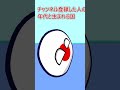 ○○した人は○○年のどこかの国に生まれる #ポーランドボール