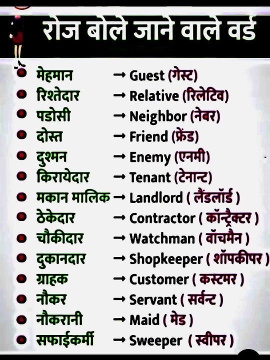 रोज बोले जाने वाले वर्ड्स #spoken #vocabulary #englishpractice #englishsentences #words