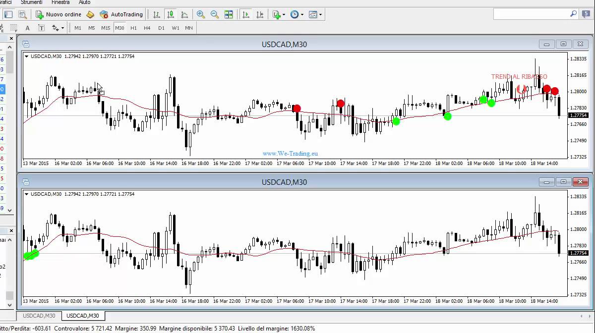 binary options practice site