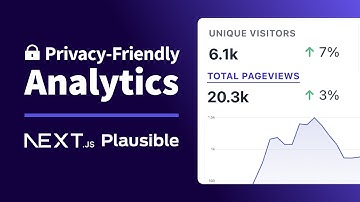 Analytics in Next.js 13 with Plausible