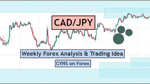 CADJPY Weekly Forex Forecast | Technical Analysis for 22 - 26 May 2023 by CYNS on Forex