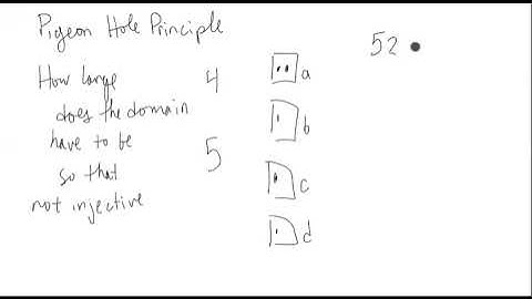 Pigeon Hole Principle