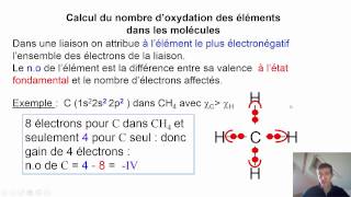 Le nombre d'oxydation en chimie organique - YouTube