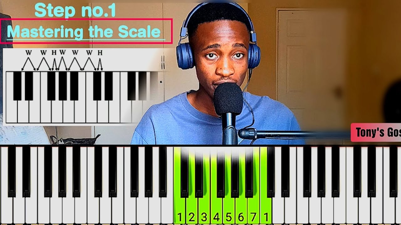 How to Play in all 12 Keys 🎹 \\ STEP BY STEP GUIDE \\ #pianotutorial 