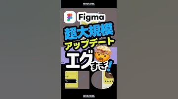 Figmaの大規模アップデート2024！  #figma #生成ai #webデザイン #webデザイナー #フィグマ #パワポ #powerpoint #ai #shorts