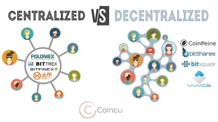 Decentralized vs Centralized Exchanges | Dex vs CEX explained |Cryptocurrency Guide