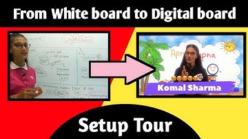 White board to Digital board setup tour || #apnasapnajrf