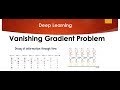 Tutorial 7- Vanishing Gradient Problem