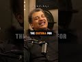 Why Objects In Space Are Spherical w/Neil deGrasse Tyson #space #neildegrassetyson #didyouknow