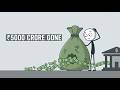 The Genius Loophole That Fooled India's Entire Banking System for Years