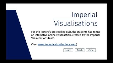 Visualisation use for active learning in Physics for Chemists