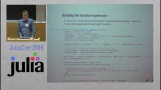 CppWrapper: Write Julia modules in C   | Bart Janssens | JuliaCon 2016