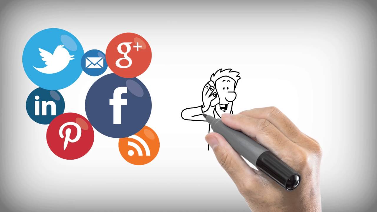 Social Media Marketing - Tell All Digital