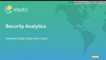 Security Analytics Using The Elastic Stack and X-Pack Features | InfoSec Matters