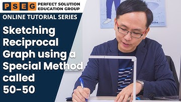 Sketching Reciprocal Graph using a Special method called 50 50 | JC H2 Maths Tuition