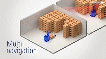 How does an AGV navigate?