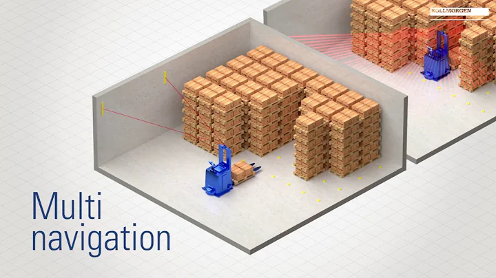 How does an AGV navigate?