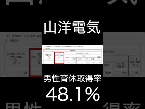 【男性育休取得率】「三洋電気」 202303有価証券報告書 #男性育休#育休#shorts