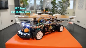 ISCUE - iSparcc Messevideo - Embedded World 2018