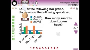 CC7304 Data Analysis & Probability: Bar Graphs - Practice the Skill 3 Mini