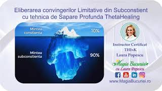 Eliberarea Convingerilor Limitative Din Subconstient - Sapare Profunda