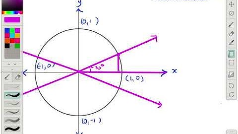 TRIG 1.25 Introduction to the Unit Circle Part 3 (30-60-90 Triangle)