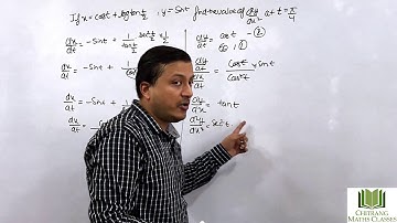 Class 12- HOD-If x=cost + log tan t/2, y=sin t, find d2y/dx2 at t=pi/4