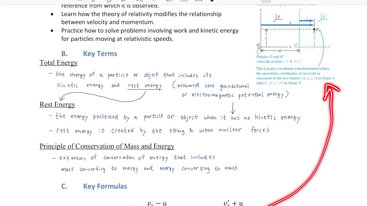 Relativistic Momentum and Energy and Relative Velocity in Special Relativity — Part 1