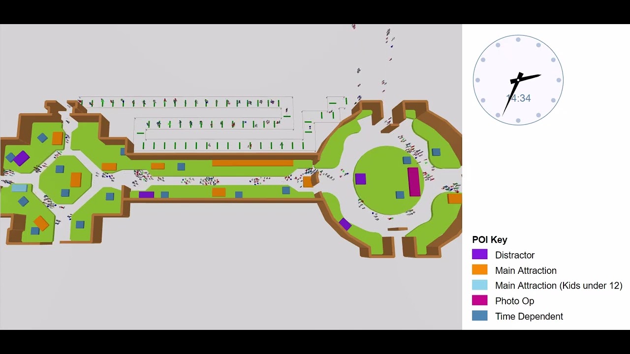 Social Distancing Simulation Social Distancing Simulation - YouTube