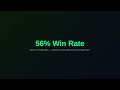 I Built an AI Trading Bot — Here Are 7 Years of Results