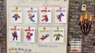 Chinese Jump Rope with Plickers magnets assessment