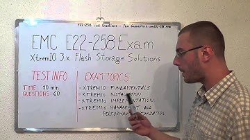E22-258 Test Questions Exam PDF Answers